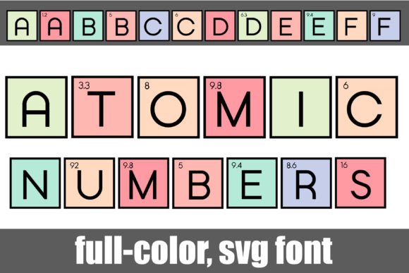 Atomic Numbers Font for Business Branding